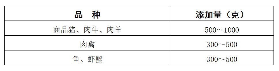 6115d463e3e1d