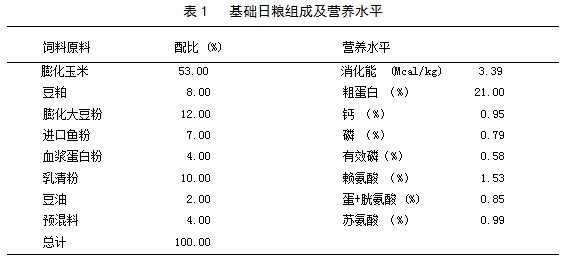 61de4dbf13a01