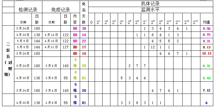 61de8ea718b21