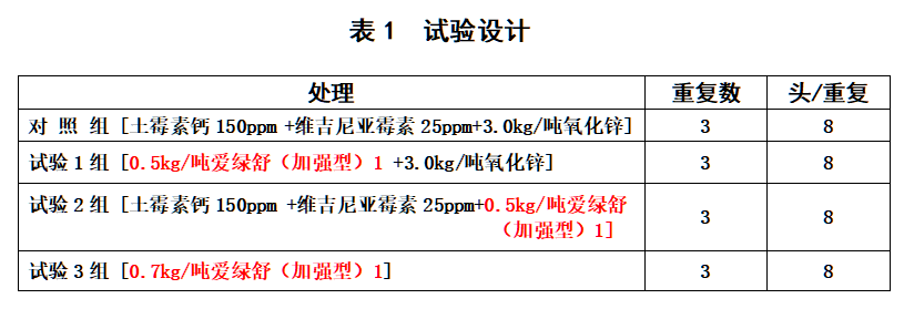 61dfa17c8bd68