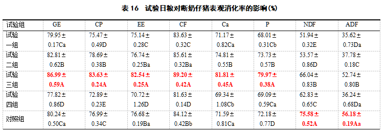 61dfb8ea68b5e