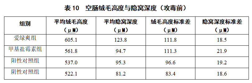 61dfcb283fa62