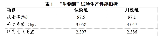 61e0e05ed71b6